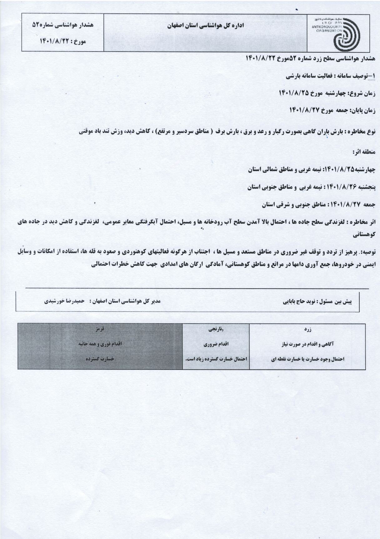 اطلاع رسانی شرایط جوی